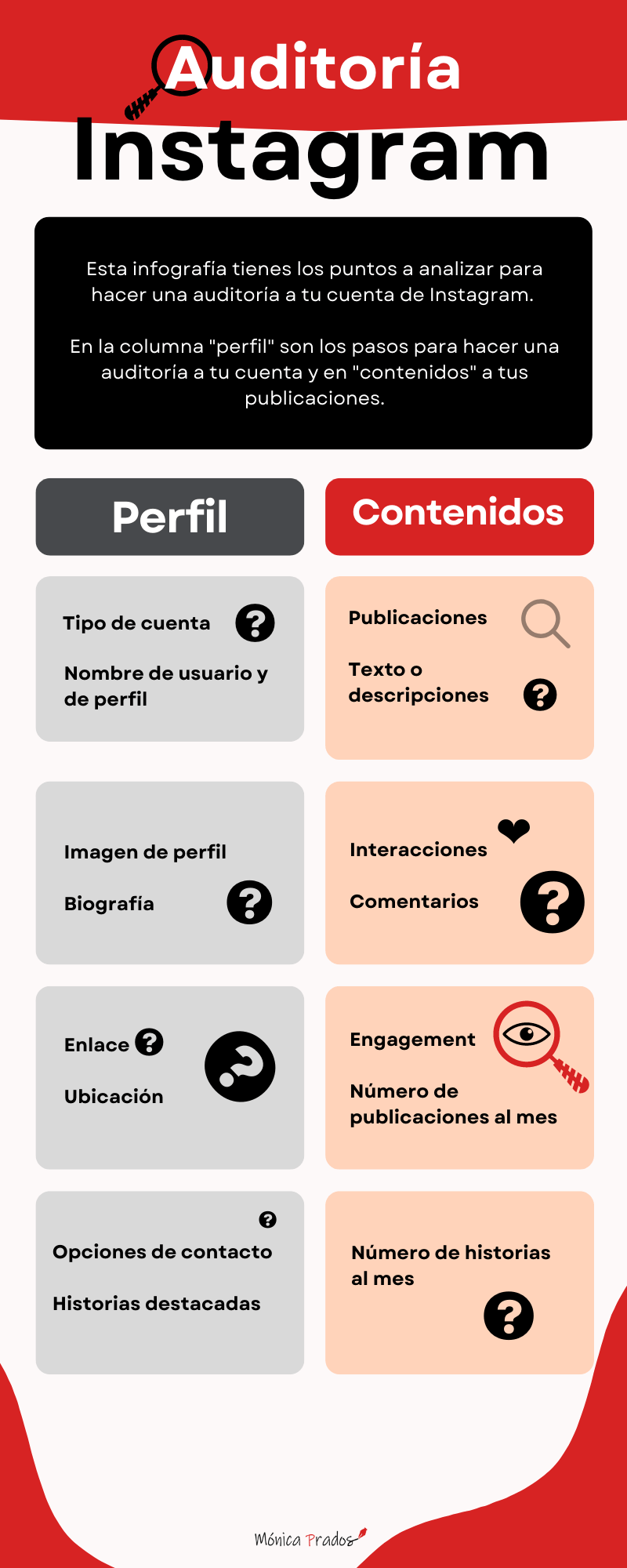 hacer-auditoria-instagram Como hacer una auditoría en Instagram
