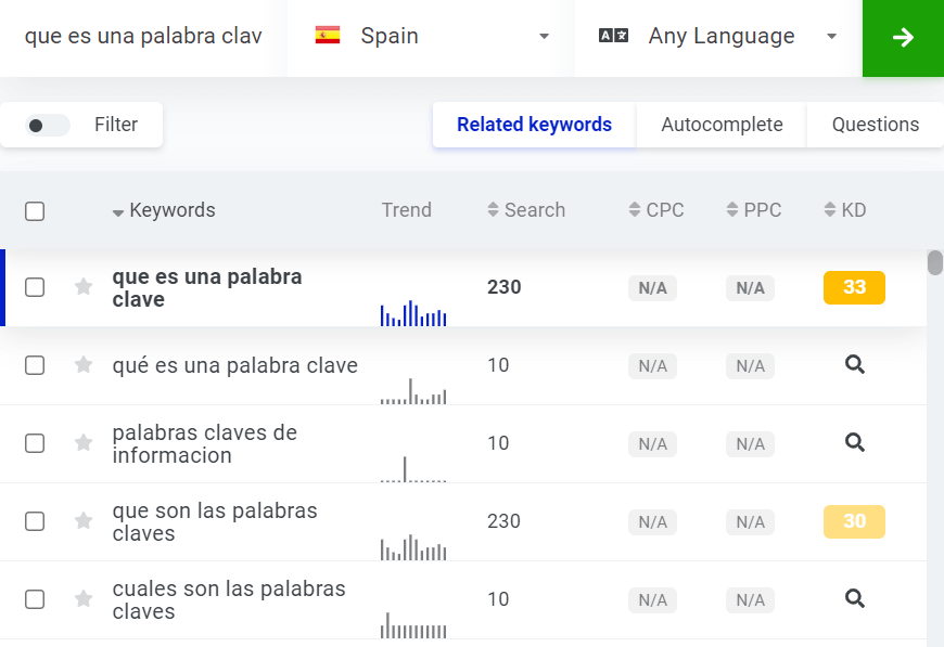 herramientas buscar palabras clave